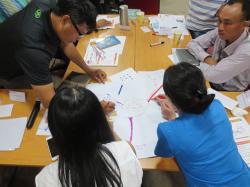 Kỹ năng phân tích và giải quyết vấn đề hiệu quả - Pou Yuen (23.05.2017)
